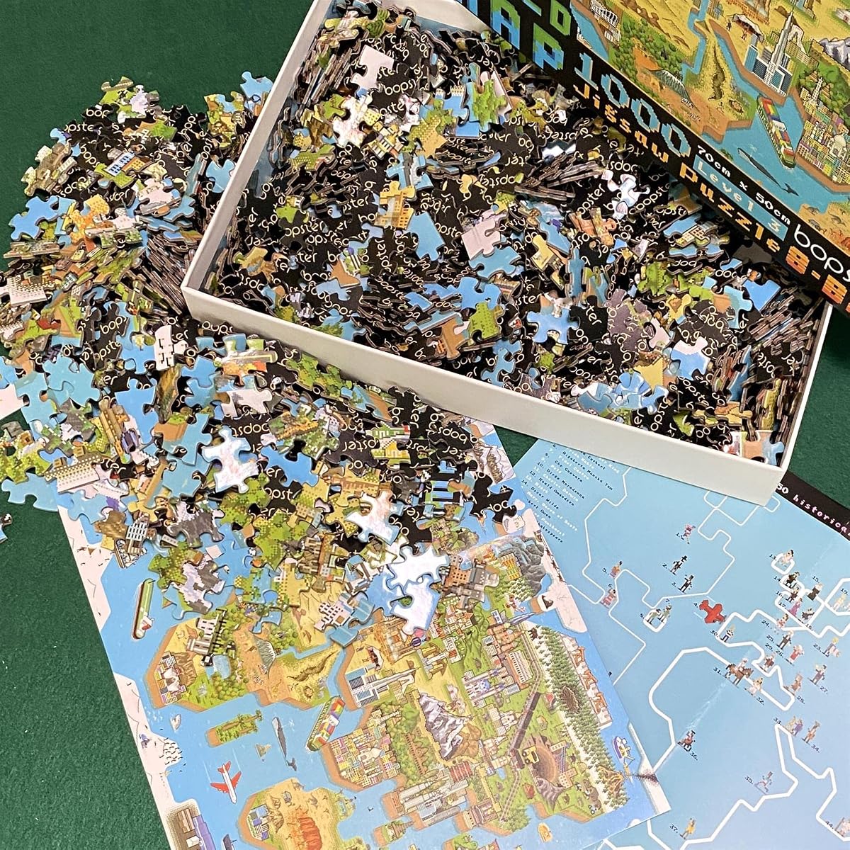 bopster 8-Bit World Map Puzzle — 1000 Pieces next to its box
